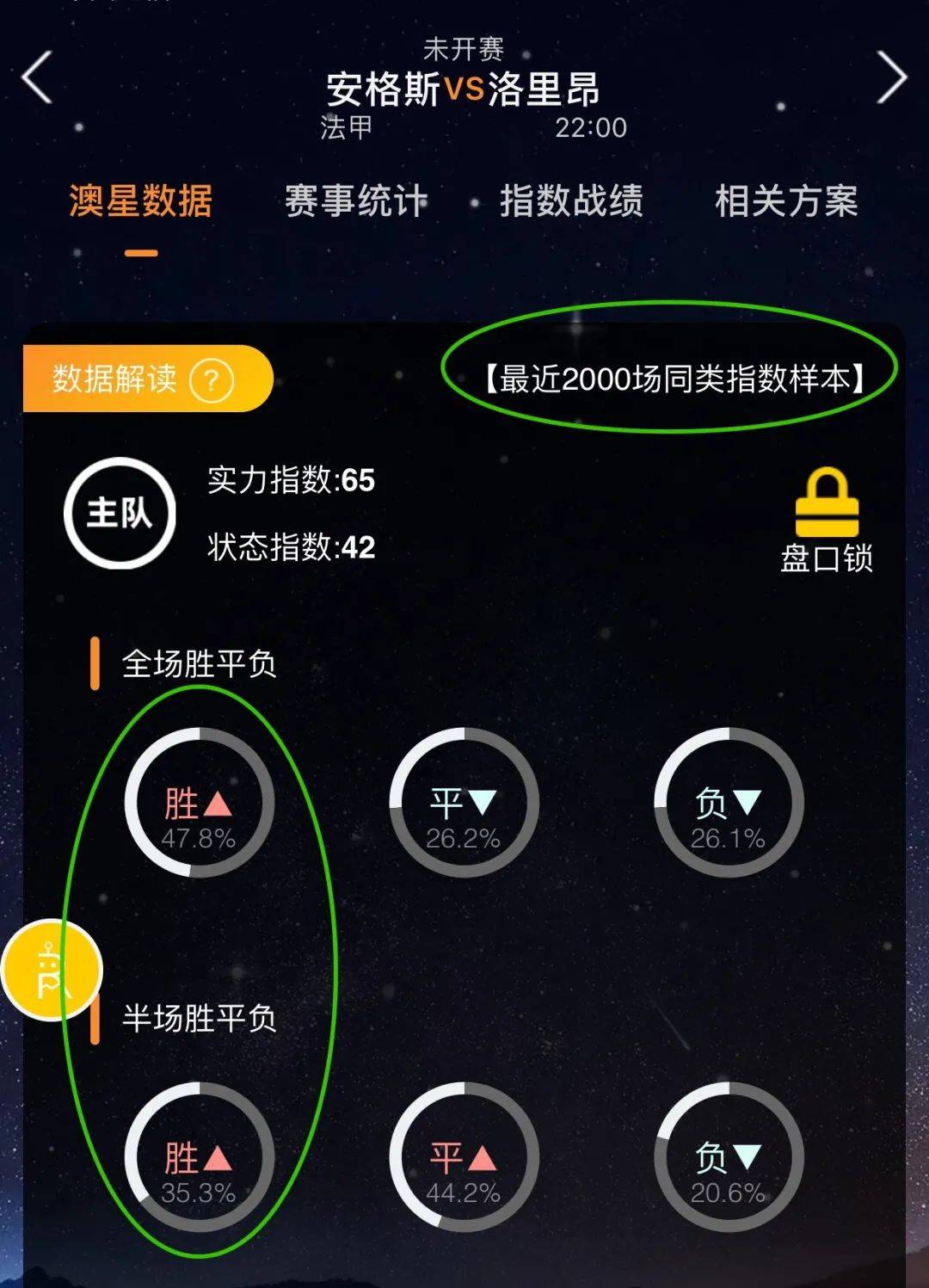 待的盛
